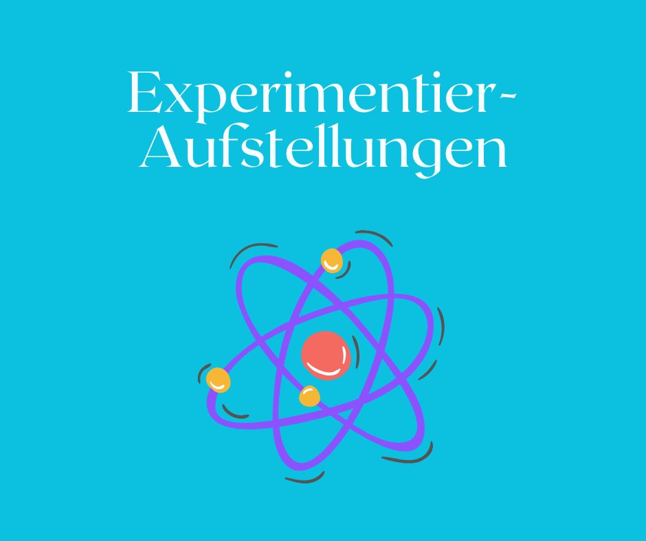 Experimentieren mit Aufstellungen